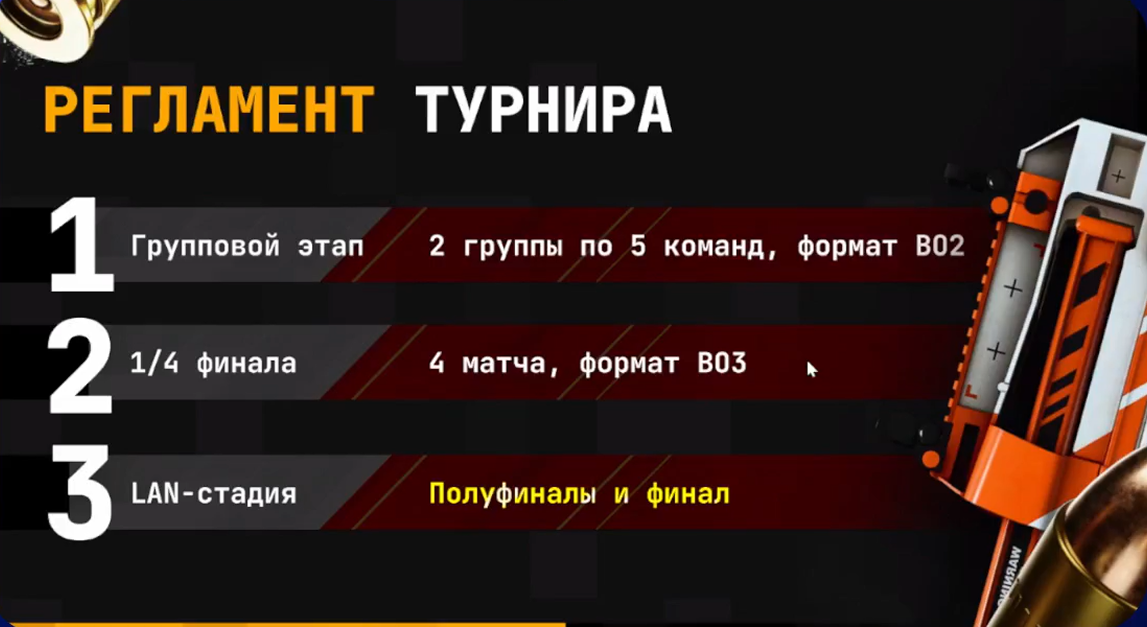 Слайд 4